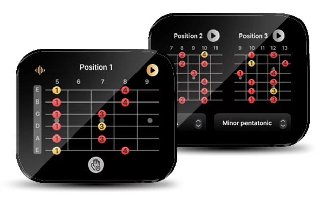 Modal Scales