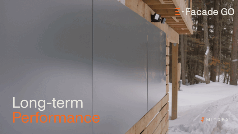 Long Term Performance